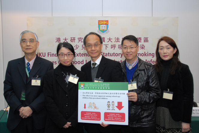 研究團隊成員包括港大李嘉誠醫學院兒童及青少年科學系講座教授、施羅艷基基金教授(社區兒童健康)劉宇隆教授(中)、兒童及青少年科學系名譽臨床副教授李素輪醫生(左二)、兒童及青少年科學系名譽導師黃慶生先生(右二)及嘉賓港大李嘉誠醫學院公共衞生學院講座教授、羅旭龢基金教授(公共衞生學)林大慶教授(左一)及香港吸煙與健康委員會總幹事黎慧賢女士(右一)於記者招待會後合照。